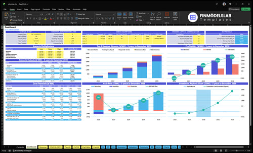 Plumbing Service Financial Model dashboard summarizing key KPIs, runway/cash and performance with a dynamic dashboard, investor-ready charts and cash-flow visibility to avoid blind spots.