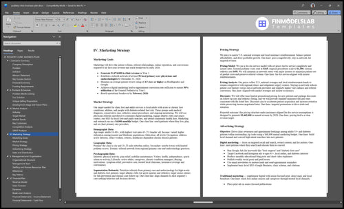 podiatry clinic business plan marketing plan financialmodelslab