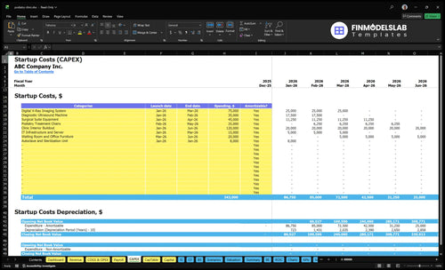 Podiatry Clinic Financial Model capex inputs showing capital expenditure items and timelines, letting users customize equipment, build-out and startup costs for accurate cash planning and scenario readiness