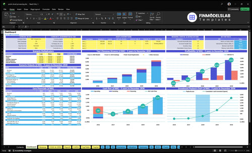 Point Cloud Data Processing Service Financial Model dashboard summarizing key KPIs, runway, cash position and operational performance with a dynamic dashboard for investor-ready reporting and cash-flow clarity.