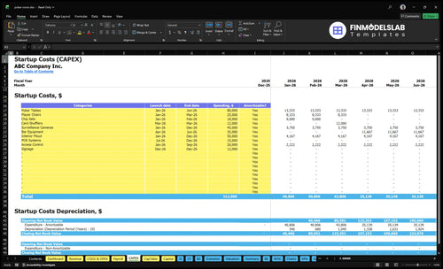 Poker Room Financial Model capex inputs showing capital expenditure categories and timelines, letting users customize venue fit-out, equipment, and setup costs for scenario-ready, fully customizable projections
