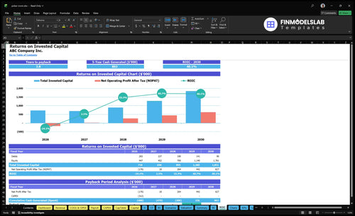 poker room financial model roic financialmodelslab