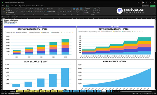 pole barn construction financial model charts financialmodelslab