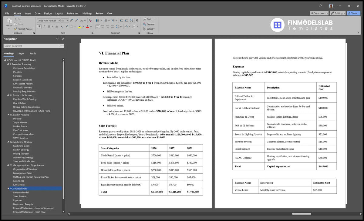 Pre-Written Pool Hall Business Plan Template