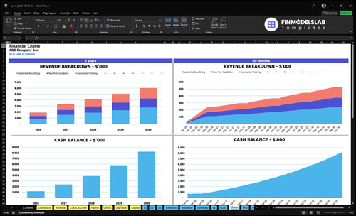 pool pebble finish financial model charts financialmodelslab