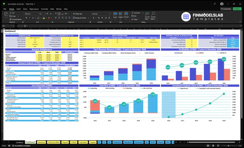 pool plaster service financial model dashboard financialmodelslab