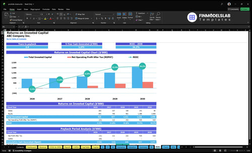 poolside cinema financial model roic financialmodelslab