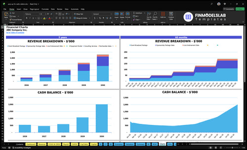 pop up fm radio station financial model charts financialmodelslab