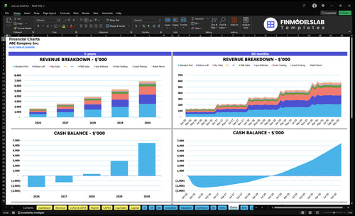 pop up hotel financial model charts financialmodelslab