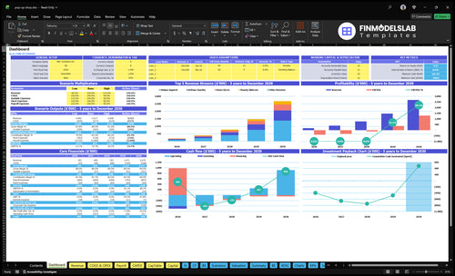 Pop-Up Shop Financial Model dashboard that summarizes key KPIs, runway and cash position with a dynamic dashboard view, helping founders spot cash‑flow blind spots and present investor-ready metrics