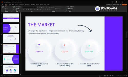 pop up shop market slide financialmodelslab