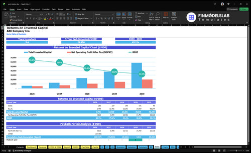 port harbor financial model roic financialmodelslab