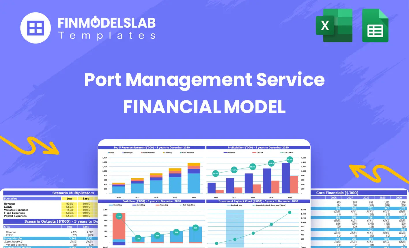 Editable Port Management Financial Model
