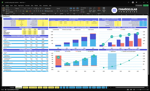 Portable Bowling Alley Financial Model dashboard summarizing key KPIs, runway/cash and performance with a dynamic dashboard, investor-ready charts and quick visibility into cash-flow blind spots