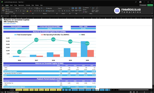 positional therapy device financial model roic financialmodelslab