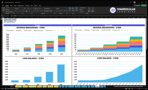 posture correction financial model charts financialmodelslab