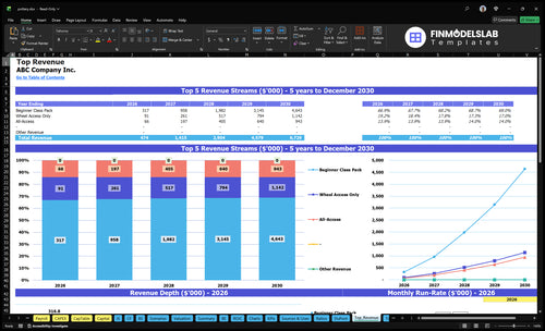 pottery financial model top revenue financialmodelslab