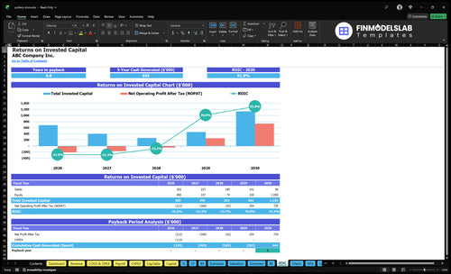 pottery store financial model roic financialmodelslab