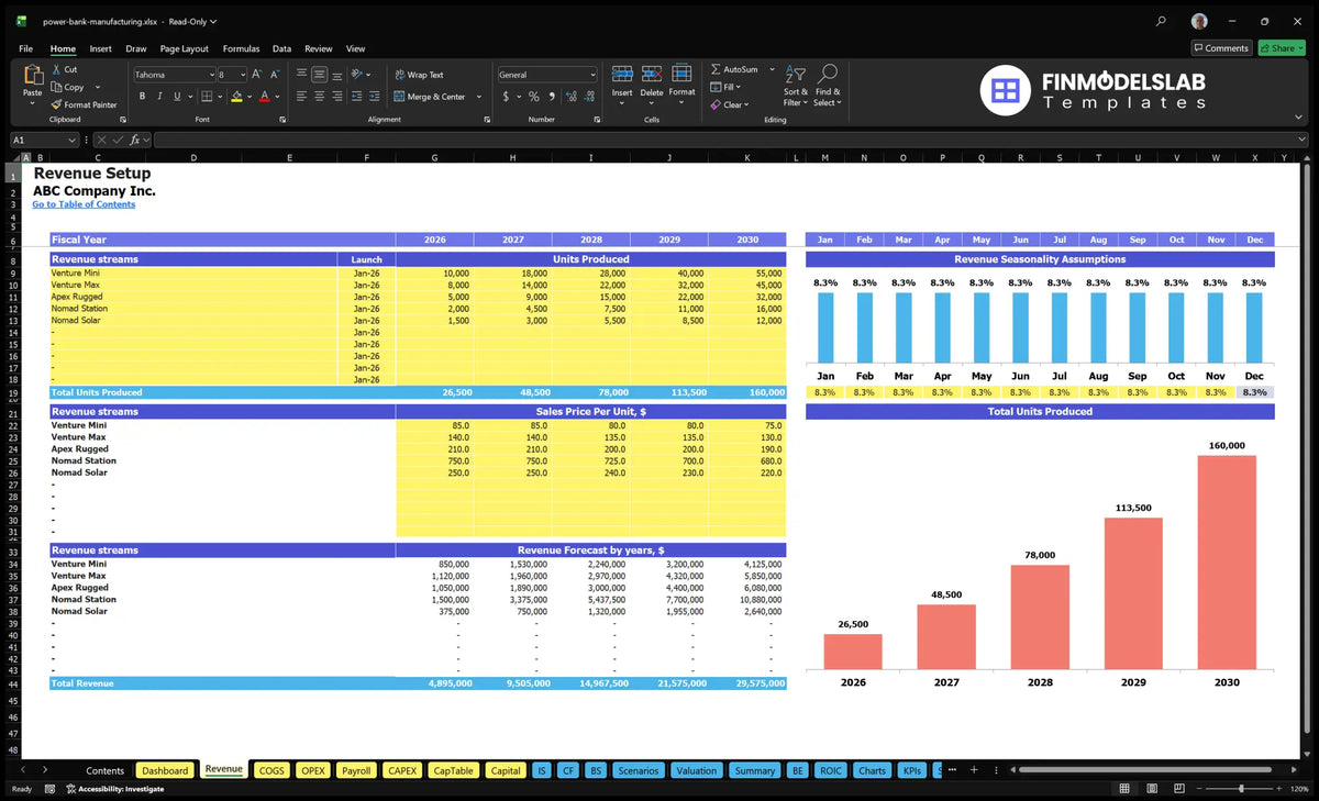 Worksheet Power Bank Manufacturing Revenue configurable with product lines, start dates, units, sales prices, seasonality and revenue forecasts