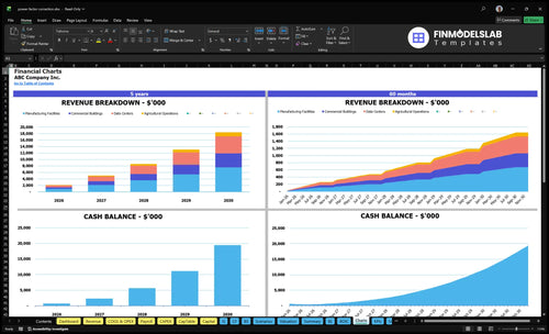 power factor correction financial model charts financialmodelslab