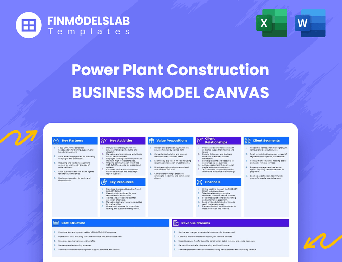 Power Plant Construction Business Model Canvas