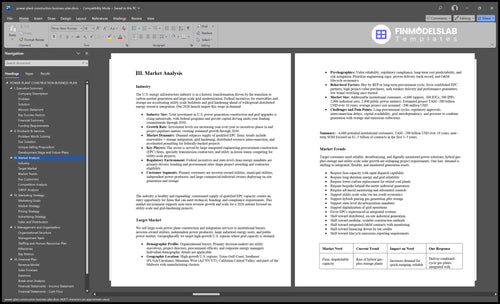power plant construction business plan marketing analysis financialmodelslab