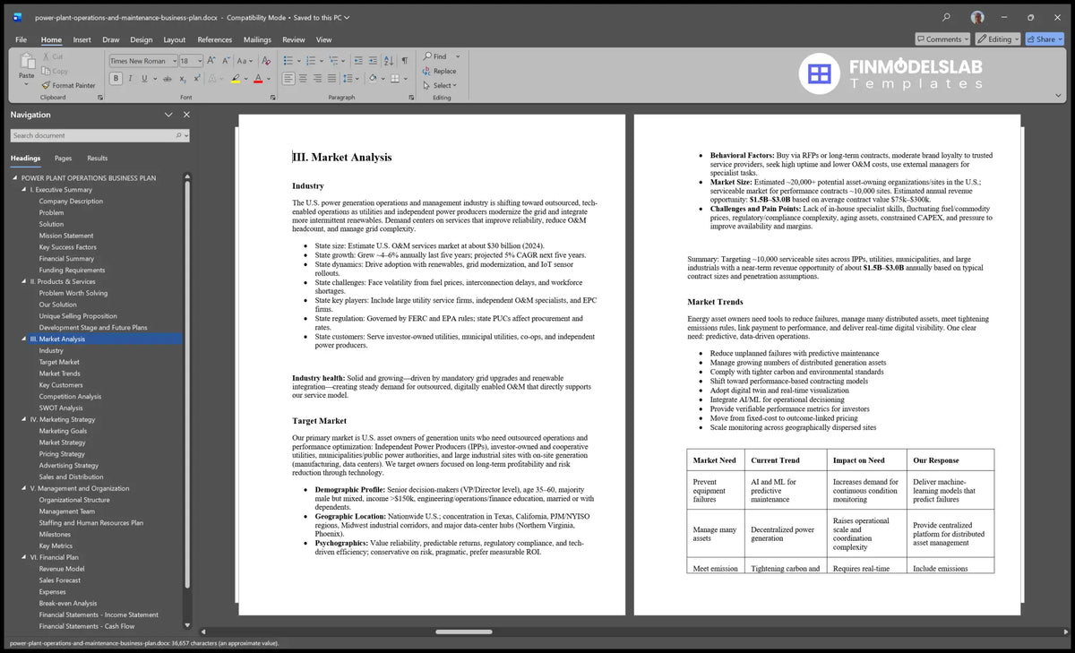 Editable Power Plant Operations And Maintenance Business Plan Template