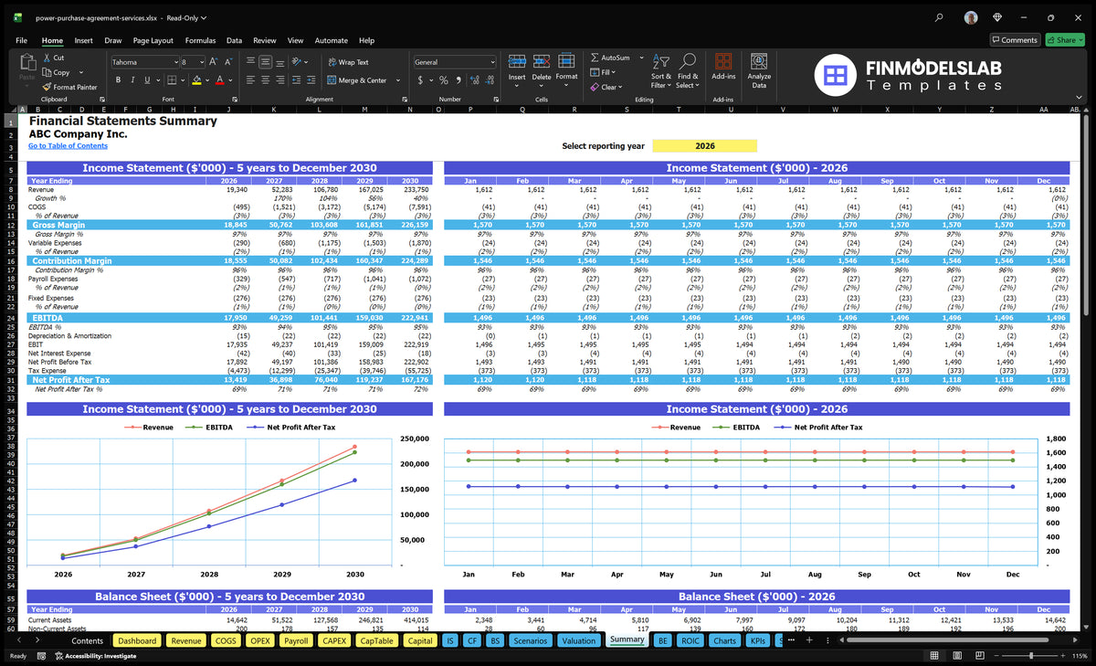 Power Purchase Agreement Services Financial Projections Template