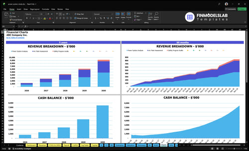 power system study financial model charts financialmodelslab