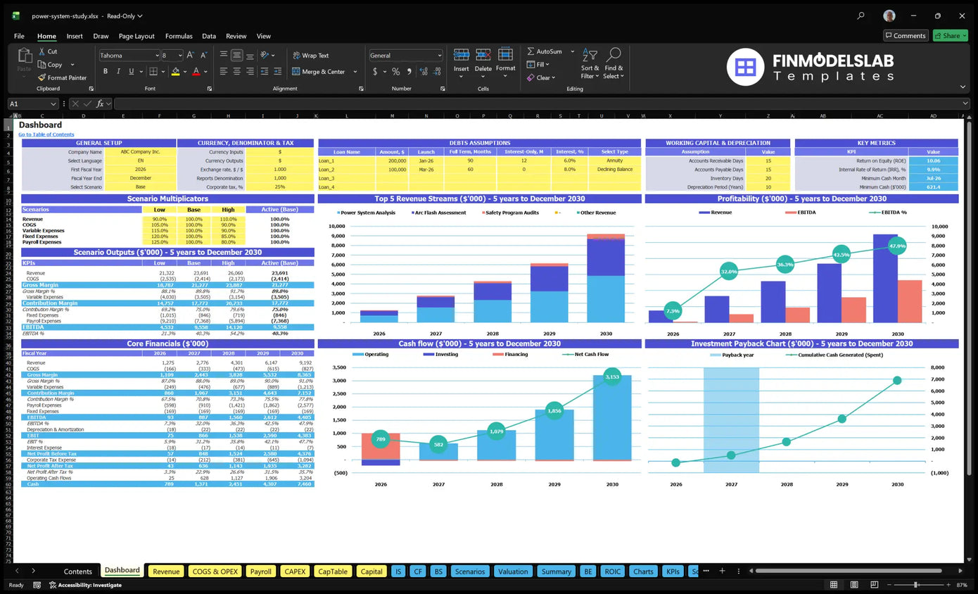 Power System Engineering Study Financial Model Dashboard with configuration control, scenario multipliers, basic finances, income mix, profitability, cash flow and returns charts