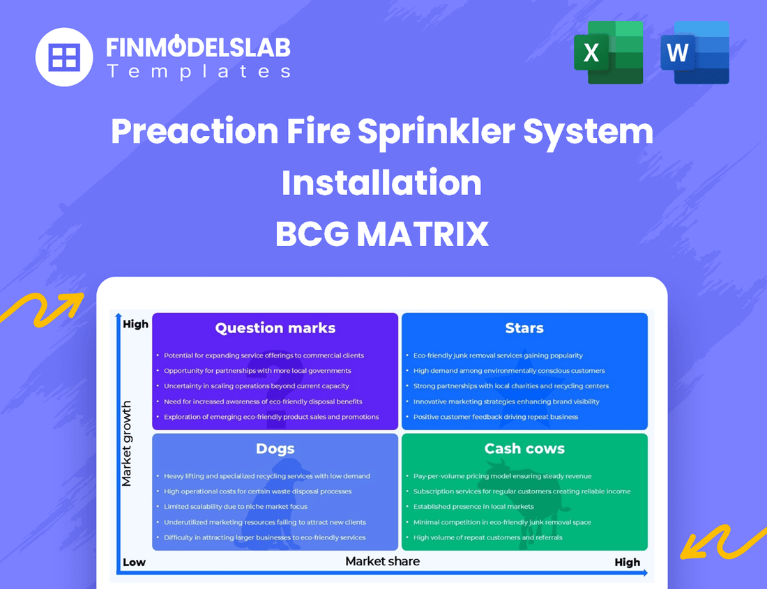 Preaction Fire Sprinkler System Installation BCG Matrix