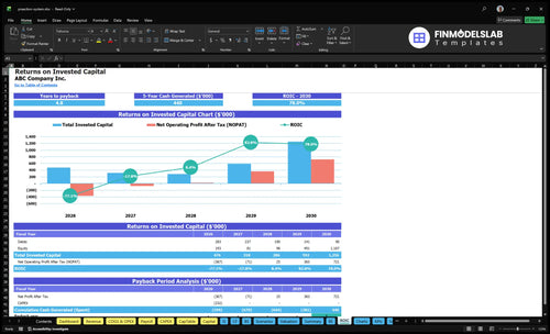 preaction system financial model roic financialmodelslab