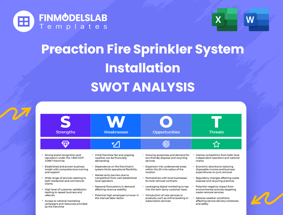 Preaction Fire Sprinkler System Installation Business SWOT Analysis