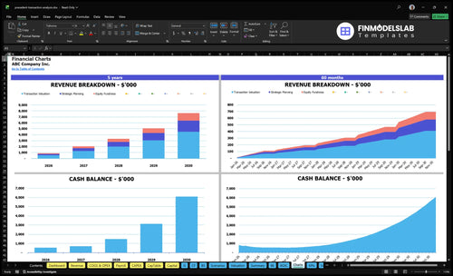 precedent transaction analysis financial model charts financialmodelslab