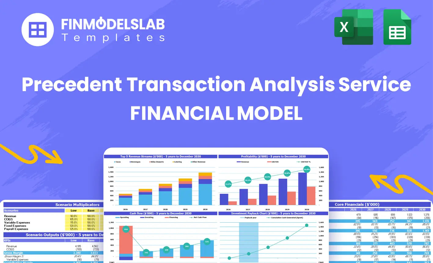 Editable Precedent Transaction Analysis Financial Model