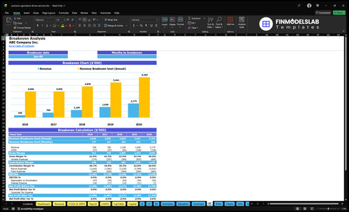 precision agriculture drone services financial model break even financialmodelslab