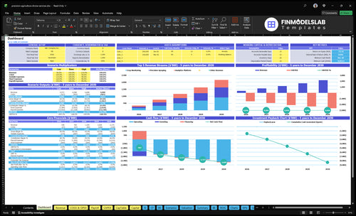 precision agriculture drone services financial model dashboard financialmodelslab