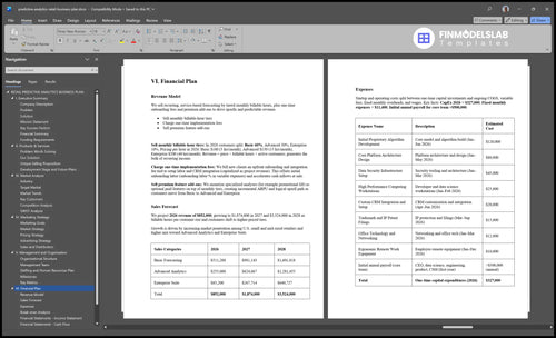 predictive analytics retail business plan financial plan financialmodelslab