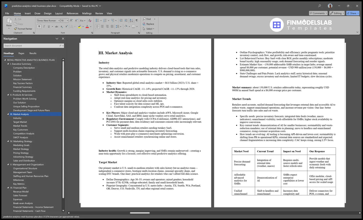 Retail Predictive Analytics Plan Template: $852K-$10M Revenue 5Y