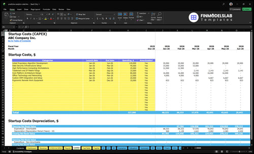 predictive analytics retail financial model capex financialmodelslab