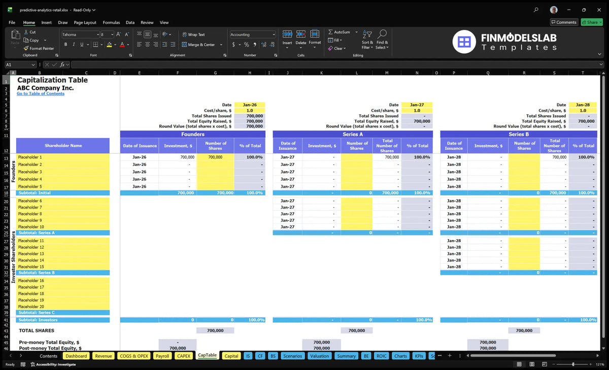 Retail Predictive Analytics Template: 5Y Revenue $10M, IRR 5.27%, 26 Mo ...