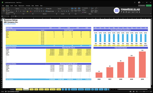 prefabricated home financial model revenue financialmodelslab