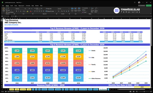 prefabricated home financial model top revenue financialmodelslab