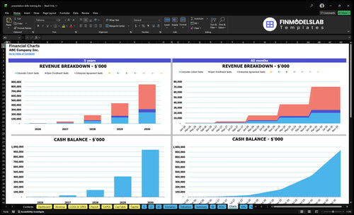 presentation skills training financial model charts financialmodelslab
