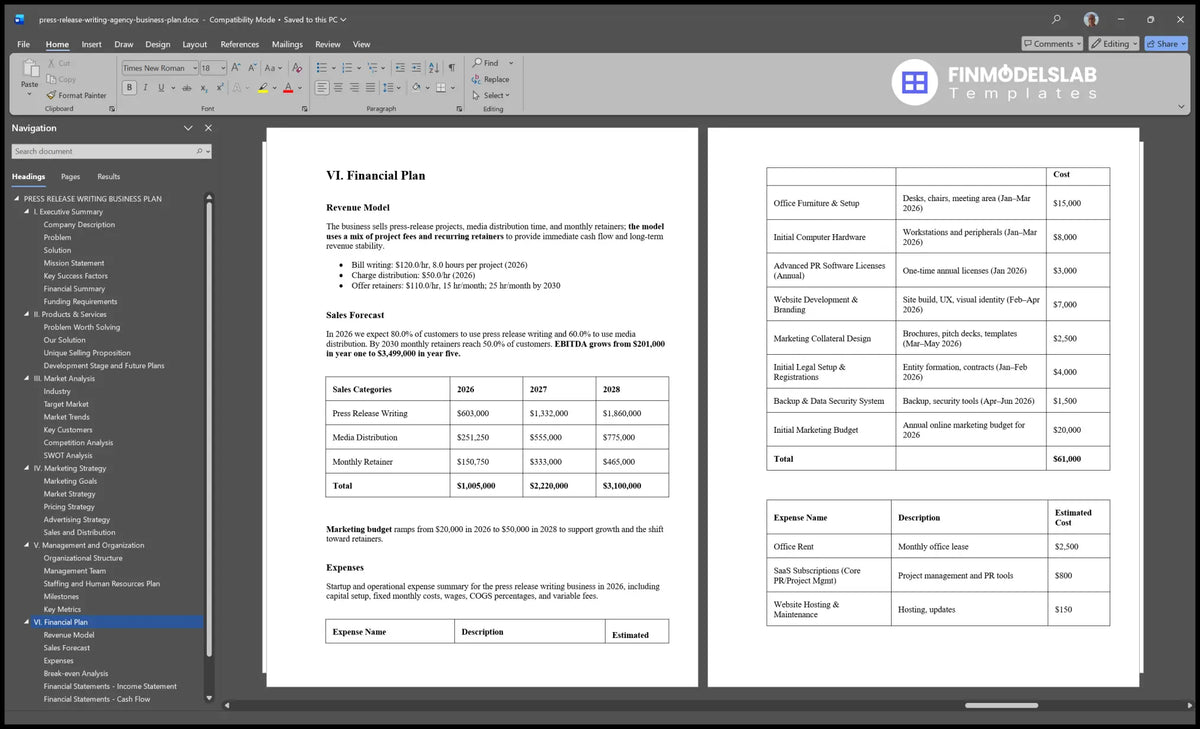Press Plan Example Press Release Writing Plan Template 5-Year Forecasts Breakeven 4 Months