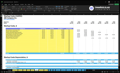 Pressure Garment for Scar Treatment Financial Model capex inputs tab showing capital expenditure categories and customizable investment timing, asset lives and startup costs for funding plans and scenario testing