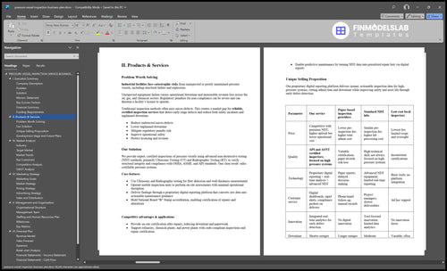 pressure vessel inspection business plan product financialmodelslab