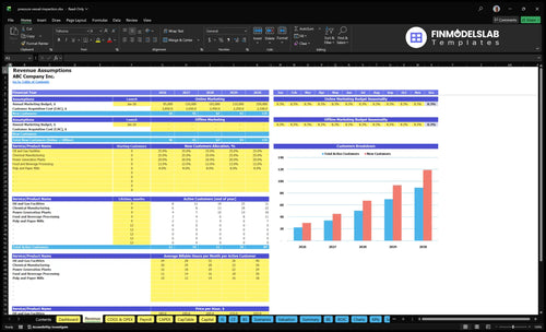 pressure vessel inspection financial model revenue financialmodelslab