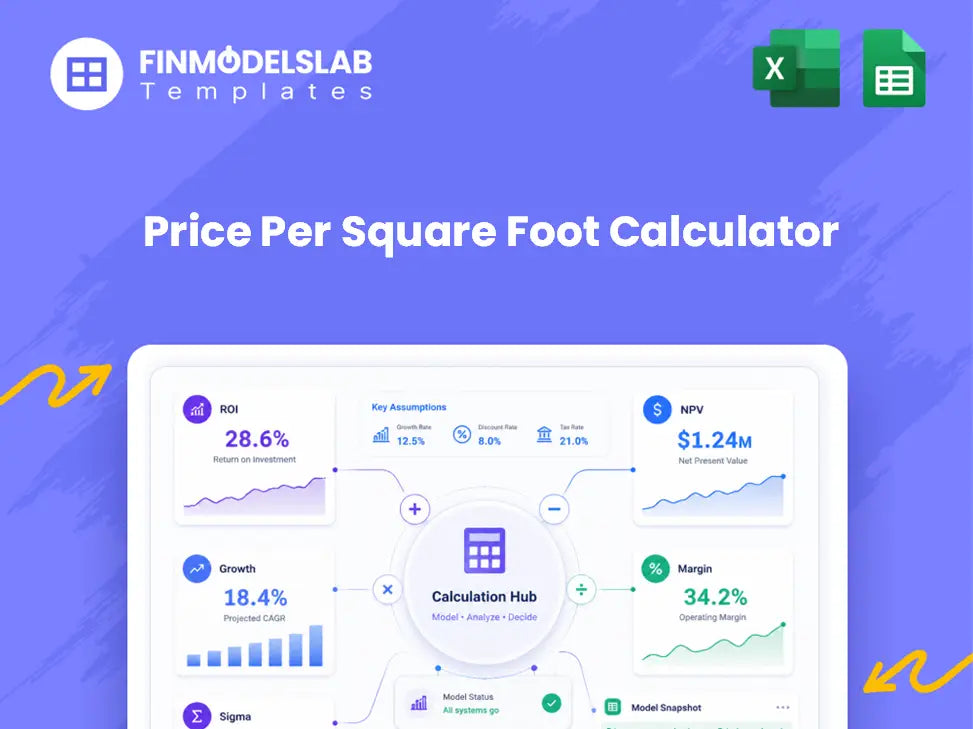 Price Per Square Foot Calculator