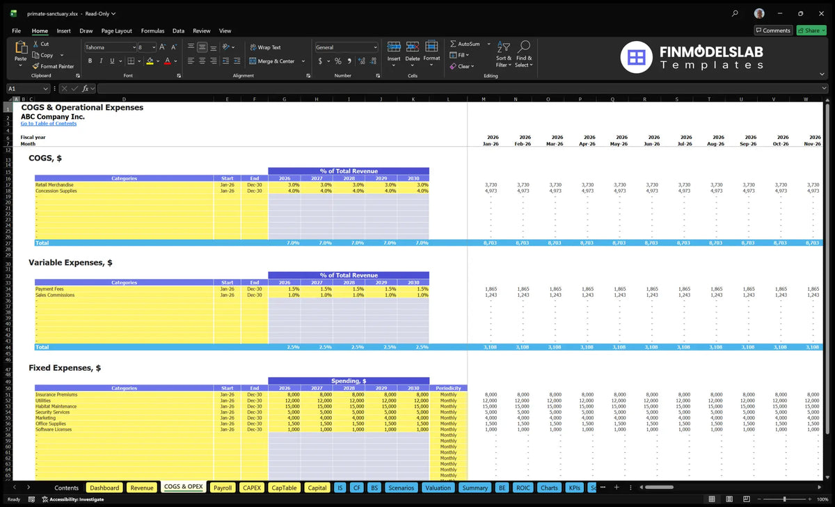 Primary Sanctuary COGS and OPEX worksheet showing the cost of goods, variable costs and fixed costs assumptions with monthly calculations